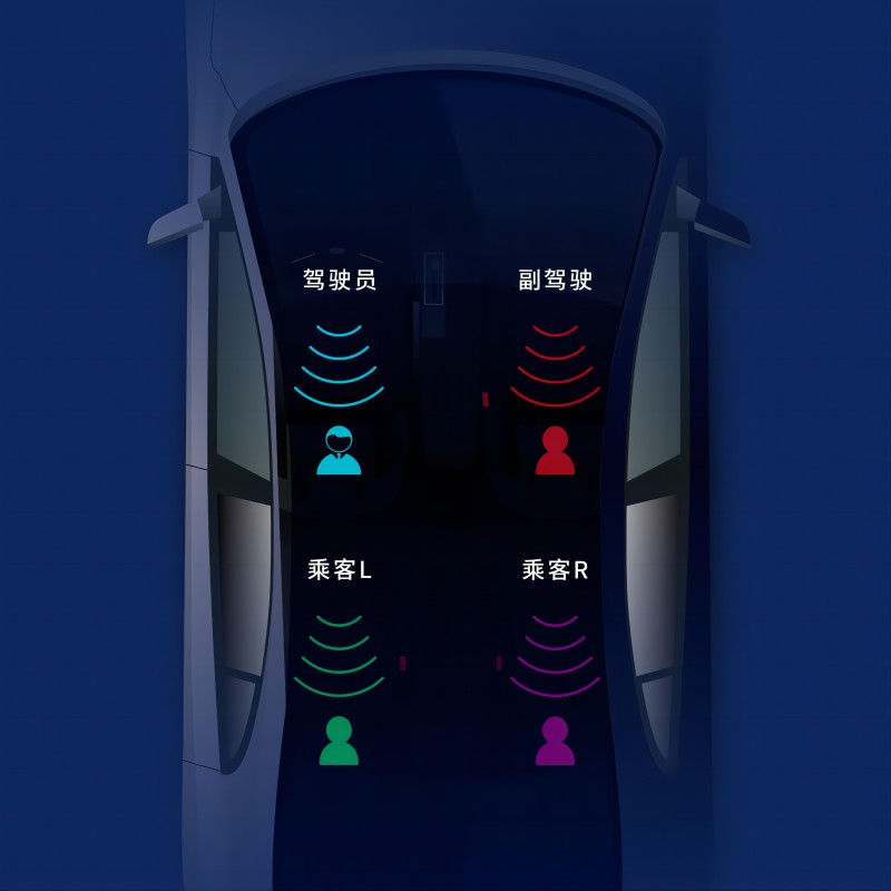 0119 日產 智能車載音頻方案-800px.jpg