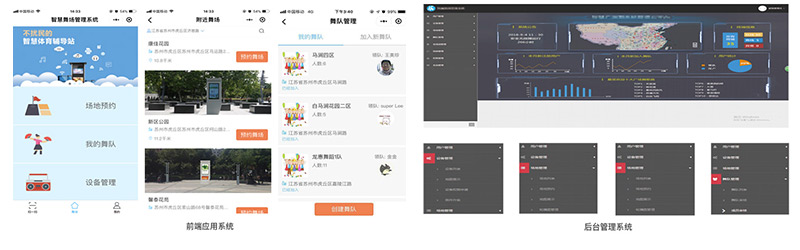 智慧廣場舞系統(tǒng)的后臺管理系統(tǒng)+前端應用系統(tǒng)