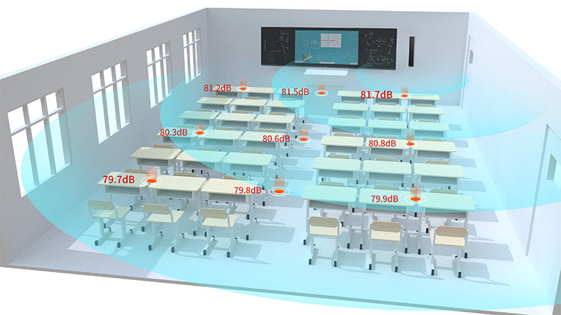 清聽聲學均衡擴聲的教學音響