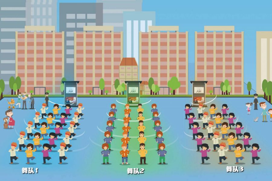 清聽聲學智慧廣場舞系統，廣場舞分區效果