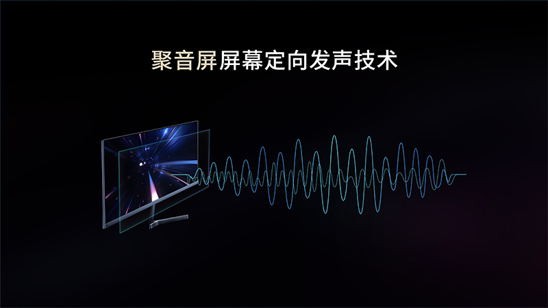 清聽(tīng)聲學(xué)聚音屏,屏幕定向發(fā)聲技術(shù)