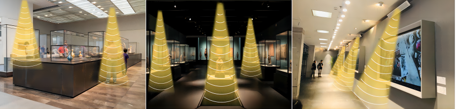 展示展覽場使用定向聲音響