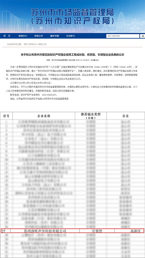 清聽聲學入選蘇州市第五批知識產權引領型企業